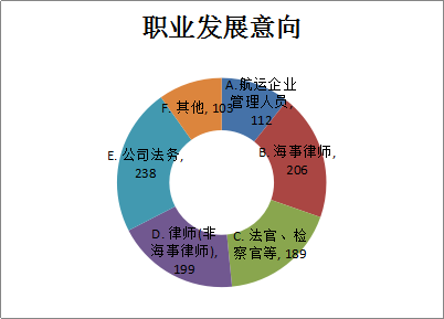 纪委书记严大龙